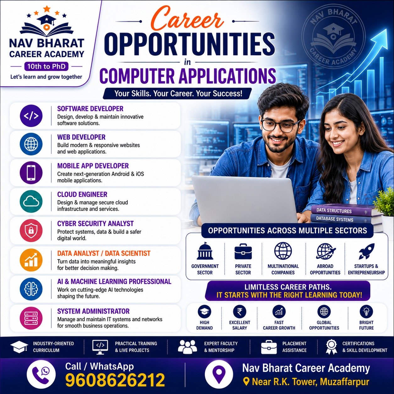 Networking & Systems Lab